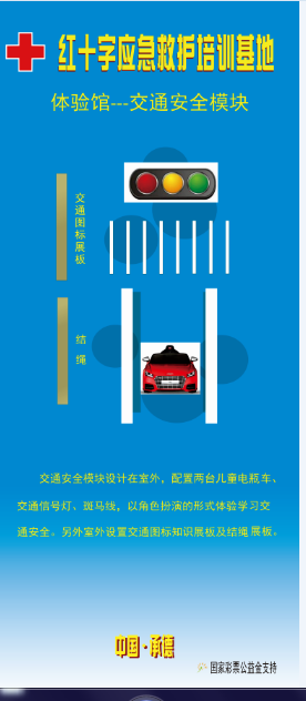 “红十字应急救护培训暨生命安全体验亲子夏令营”相关文件及实施方案(图24)