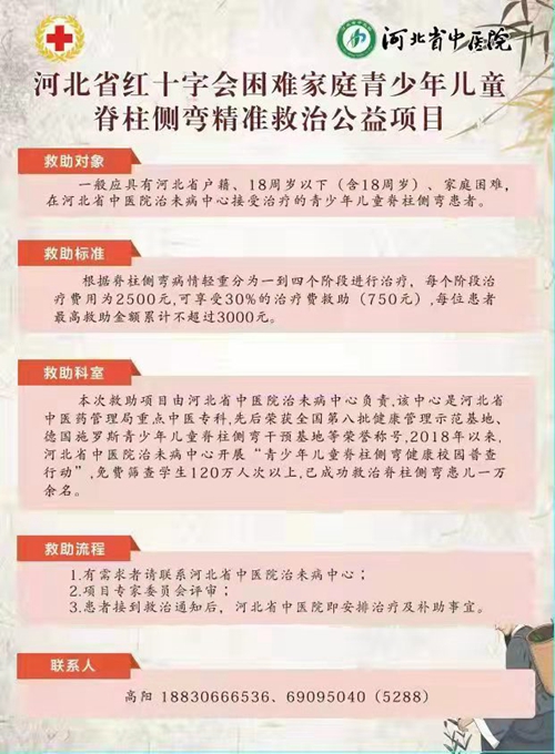 河北省红十字会关于做好“困难家庭高发癌精准救治公益项目”和“困难家庭青少年儿童脊柱侧弯精准救治公益项目”有关工作的通知(图4)