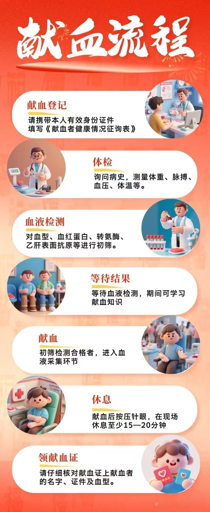 工作流程指南（置顶1号）.jpg